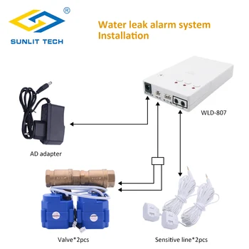 Smart Home Úniku Vody, Senzor s Automatickým vypnutím Ventil DN15 Vody Detektor Varovania pred Povodňami Pretečeniu WLD-807 Bezpečnostný Alarm Systém