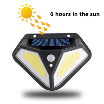 Snímač pohybu Street Light COB LED Solárne Svetlo Postavený v Batérie Vonkajšie Nástenné Svietidlo Napájané Slnečným svetlom, Vodotesné Záhradné Dekorácie