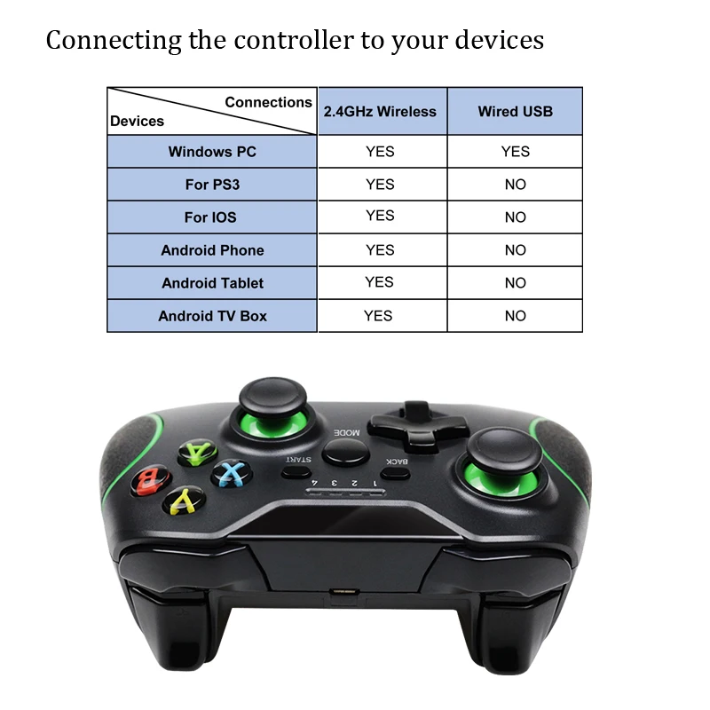 Bezdrôtový Gamepad Pre PS3/IOS/Android Telefón/PC/TV Box Ovládač USB PC Herný ovládač Podporu Bluetooth Pre Xiao Smart Phone 5