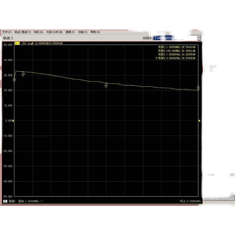 LNA 1Mhz na 2000Mhz 32DB 60DB Získať NF 2.2 dB RF signálu zosilňovač nízkošumový ZOSILŇOVAČ pre HAM SDR Softvér rádio FM rádia, TYP-C napájania 4